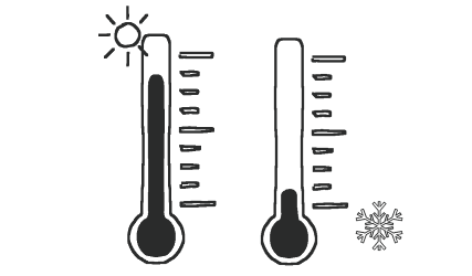 Temperaturen Motoröl